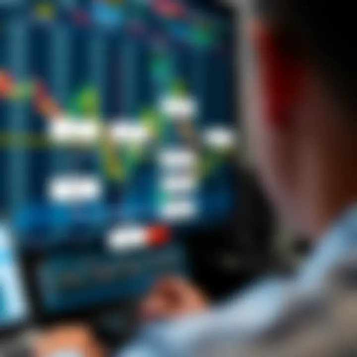 Diagram illustrating the structure and flow of a binary trading account showing call and put options