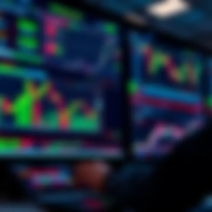 A digital interface displaying various binary option trading charts and market indicators