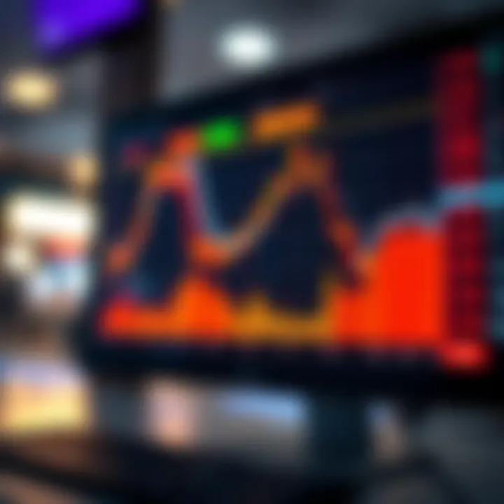 Graphical representation of binary options trading showing upward and downward market trends on a digital screen
