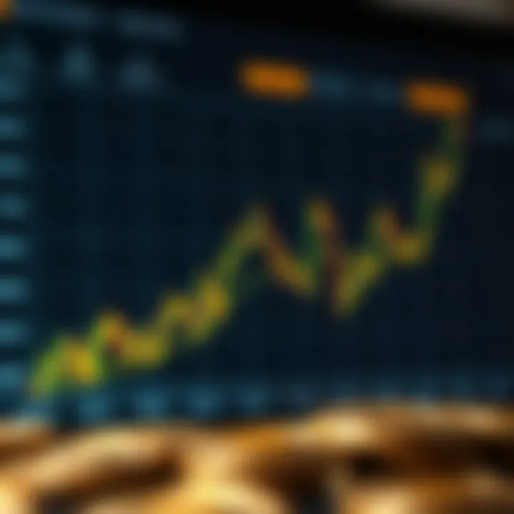 Graph showing fluctuations in Bitcoin price relevant to Nigerian market trends