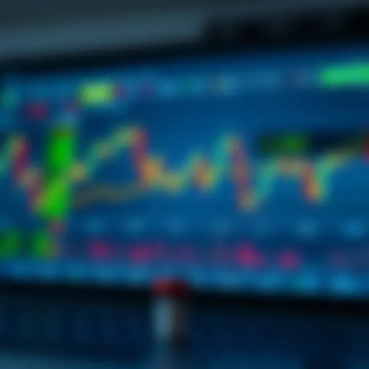 Demo Trading Platform Interface with Virtual Funds Screenshot of a demo trading platform interface showing charts and virtual currency balance