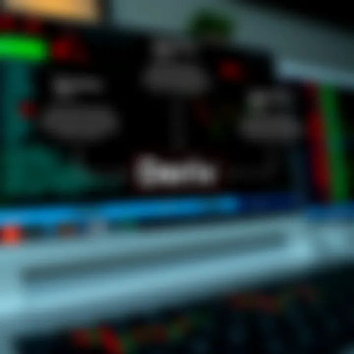 Diagram illustrating the main features and functions of the Deriv online trading platform