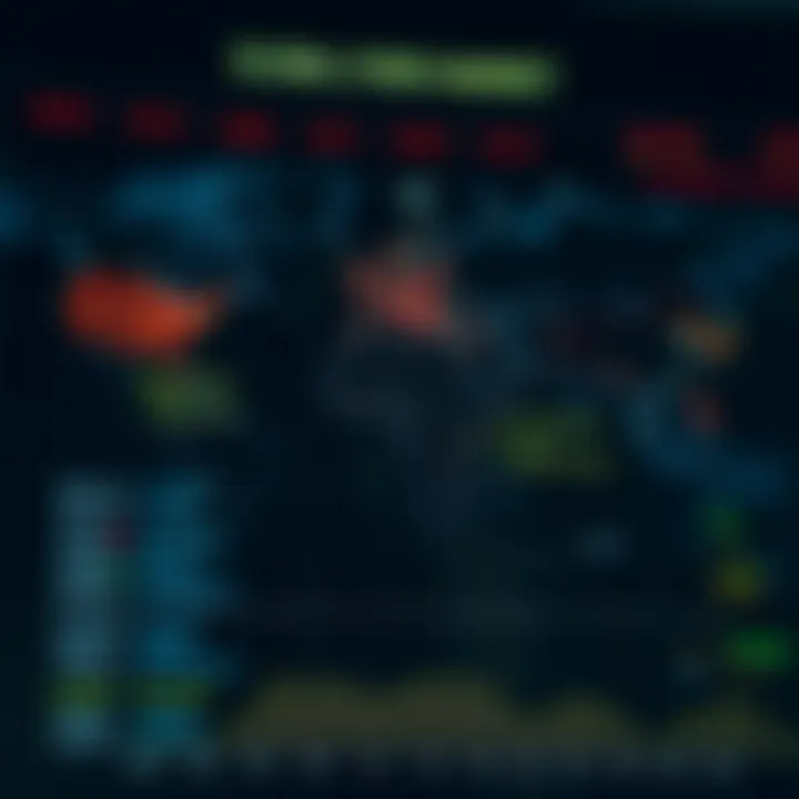 World map highlighting major forex trading centers and their respective time zones