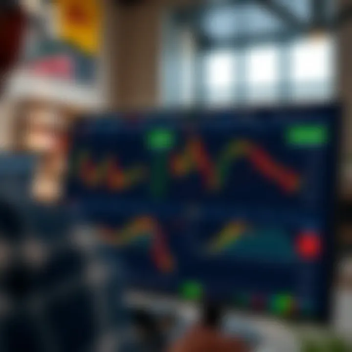 Dashboard view of IQ Option trading platform showing various financial instruments