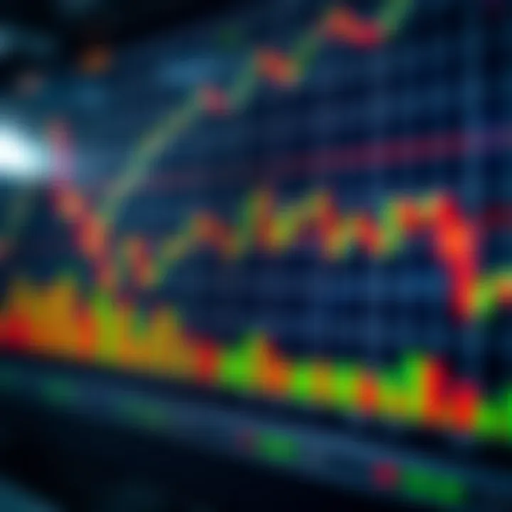 Illustration of bullish and bearish chart patterns on a candlestick graph showing trend reversals and continuation signals