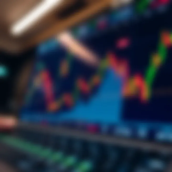 Relationship Between Margin Level and Available Trading Funds in Forex Graph showing the relationship between margin level and available trading funds