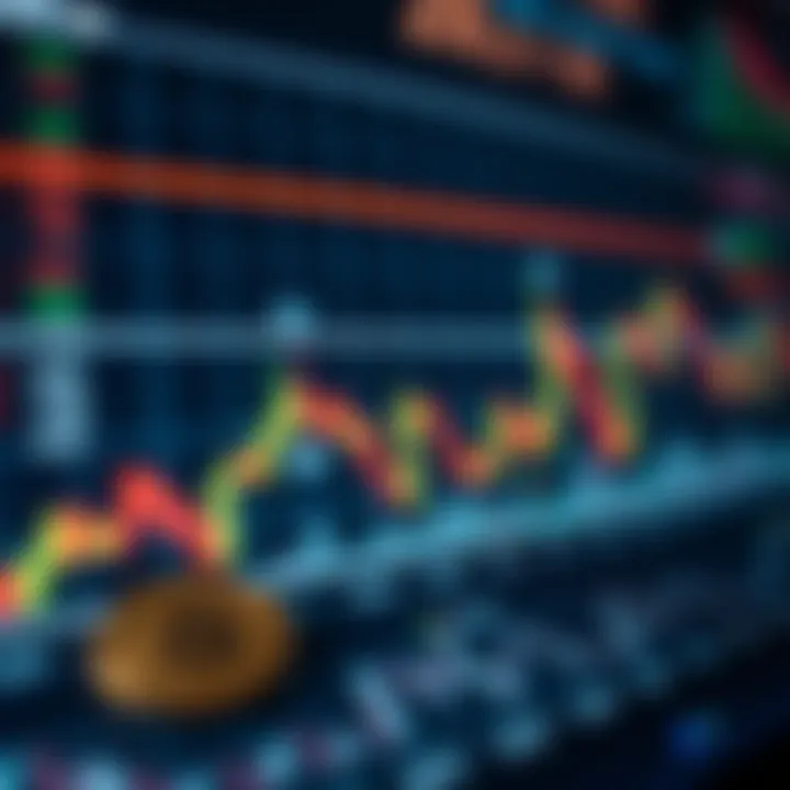 Mitigation in Forex Trading Explained
