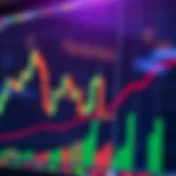 Chart displaying a bullish reversal candlestick pattern signaling an upward price trend