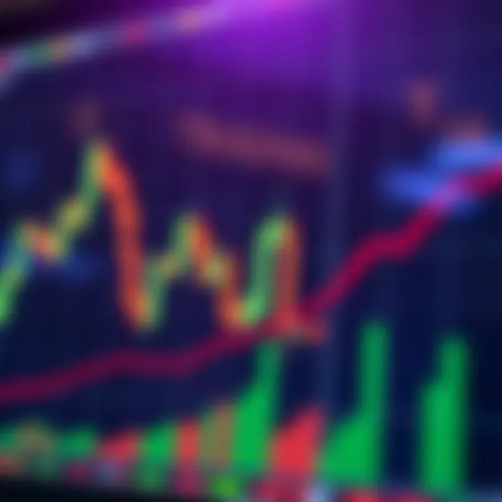 Chart displaying a bullish reversal candlestick pattern signaling an upward price trend