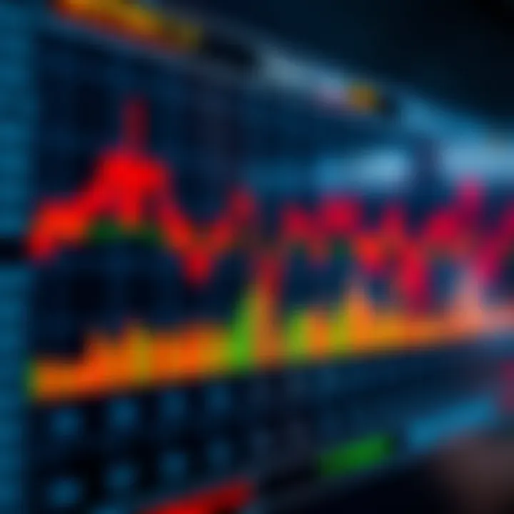 Diagram illustrating synthetic indices fluctuations in financial markets