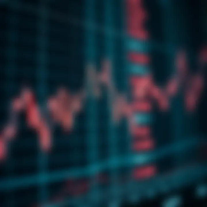 Graph showing fluctuating lines representing synthetic indices trading activity