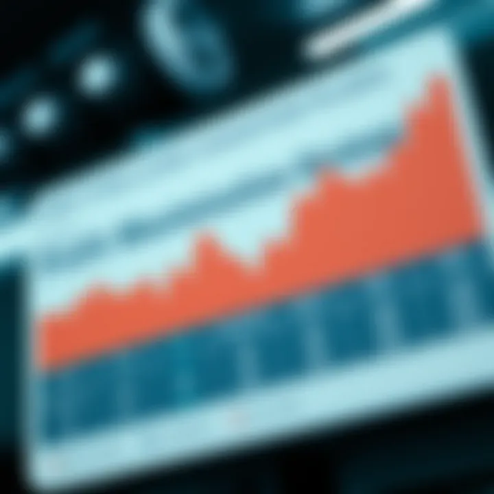 Chart depicting different types of firms and their profit maximisation strategies