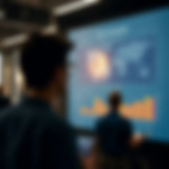 Firm Interactions with Markets and Consumers in the Economy Chart depicting the interaction between firms, markets, and consumers in an economic system