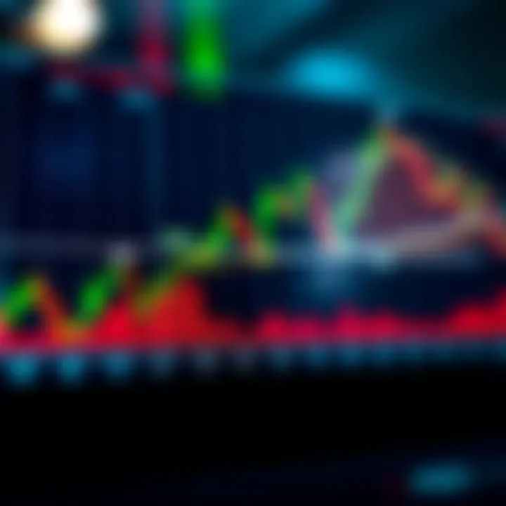 Visual representation of forex spread showing difference between bid and ask prices on a currency chart