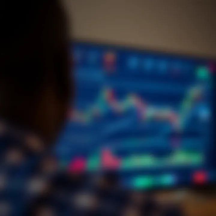 Detailed TradingView chart displaying stock price movements and technical indicators