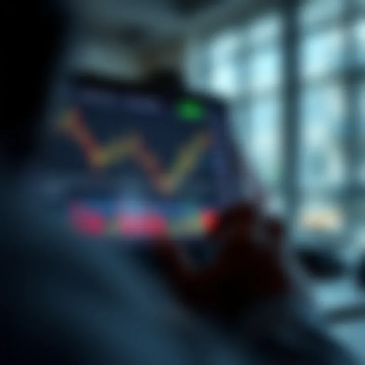 User interface of TradingView showcasing market data and social interaction features