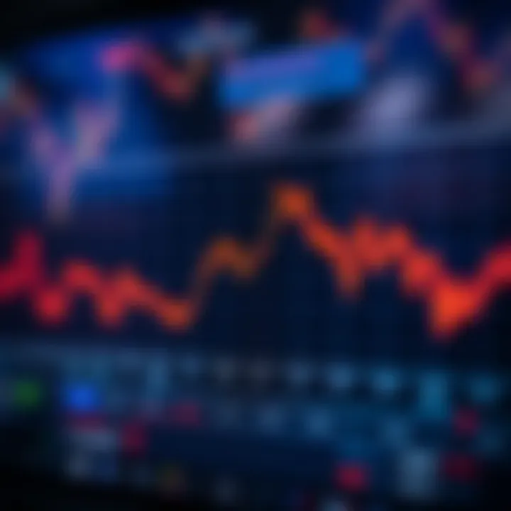 Line chart displaying fluctuating values of the Volatility Index over time