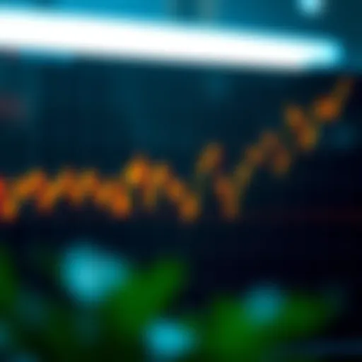 Volatility Index Fluctuation Trends Graph showing the fluctuating values of the Volatility Index with highlighted peaks and troughs