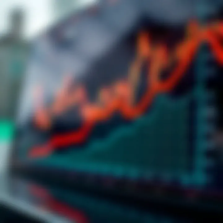 Graph illustrating investment growth trends in Nigerian market