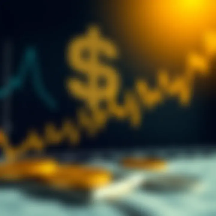 Graph showing the relationship between gold prices and US dollar movements over time