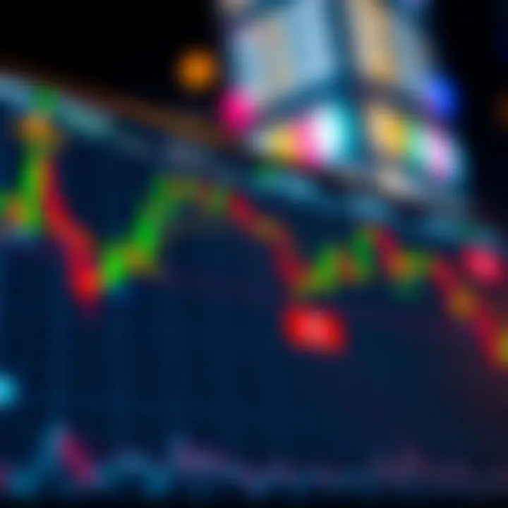 Chart showing US Forex trading session hours with highlighted time overlaps for Nigerian traders