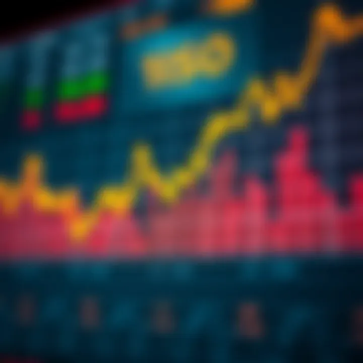 USD to INR Forecast: Key Factors and Trends