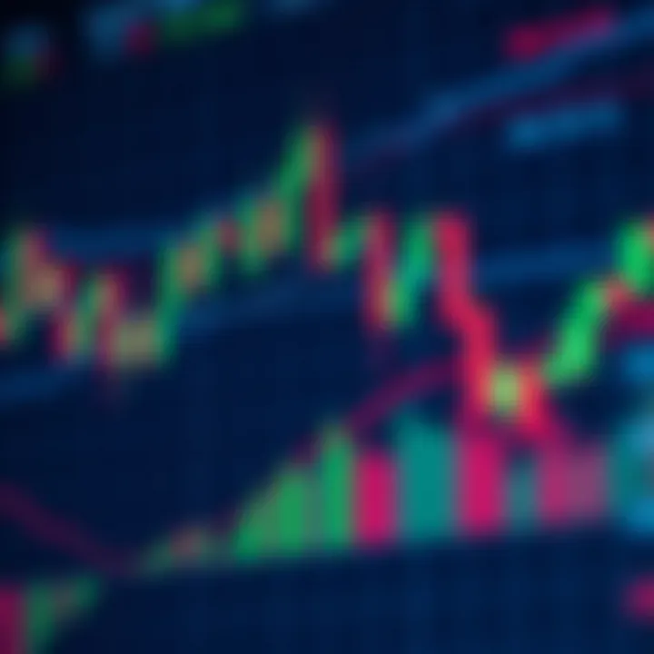Candlestick chart highlighting key patterns and trend signals in financial trading