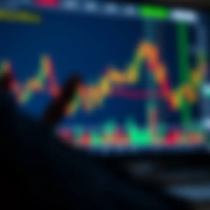Chart depicting trading strategies and risk management techniques for trading the Volatility Index