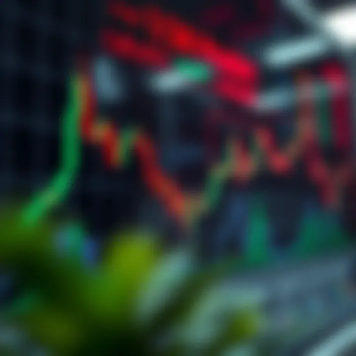 Graph depicting forex market volatility with fluctuating currency exchange rates