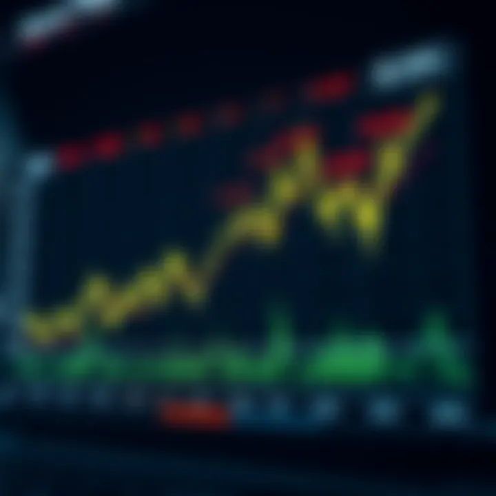 Graph depicting Bitcoin price fluctuations over time with key market events marked