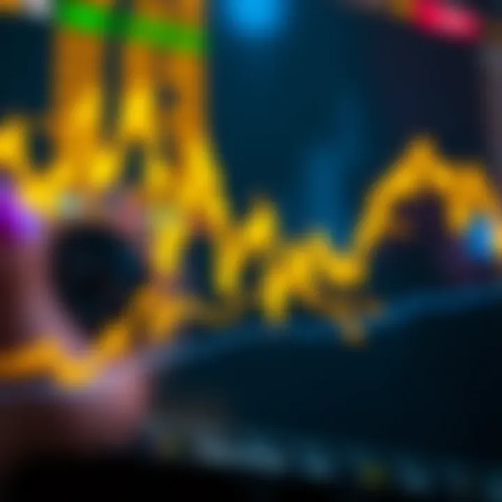 Graph showing gold price fluctuations against US dollar with key economic indicators marked