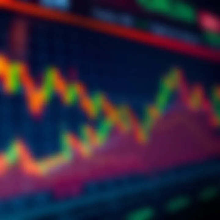 Graph showing fluctuating XRP cryptocurrency prices with market trend indicators