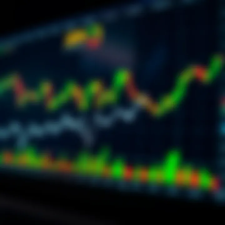 Graph depicting the fluctuating value of XRP cryptocurrency over time
