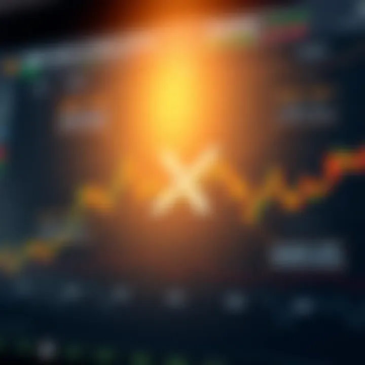 Chart illustrating factors influencing XRP price changes including market trends and investor sentiment