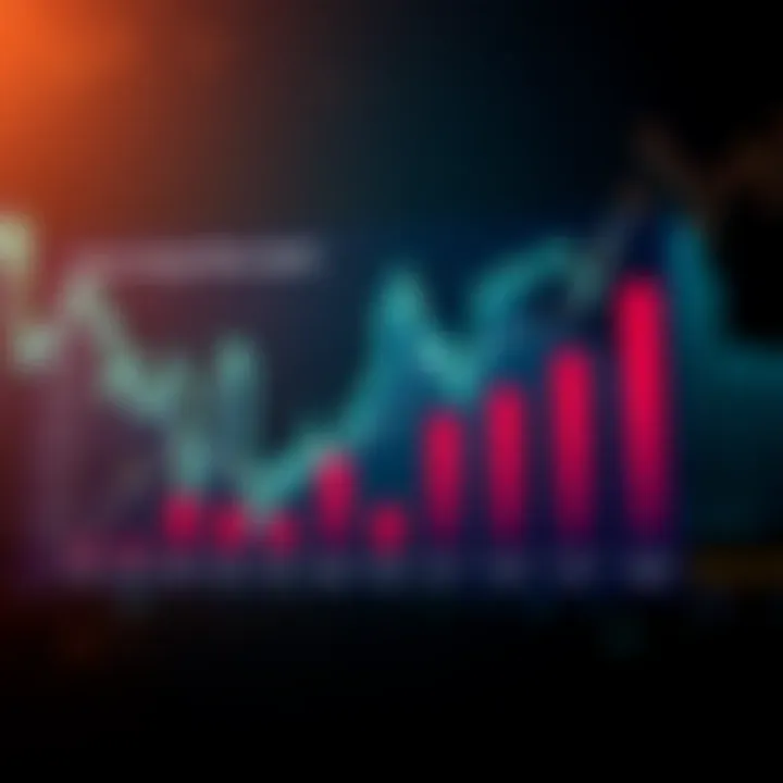 Growth of Zhong Shanshan's Companies and Global Market Impact Graph depicting the growth of Zhong Shanshan's key companies and their global market impact